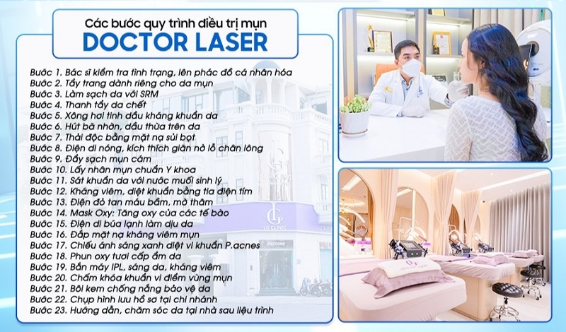 Doctor Laser