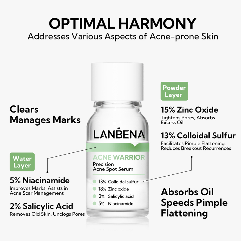 Lanbena giảm mụn trứng cá