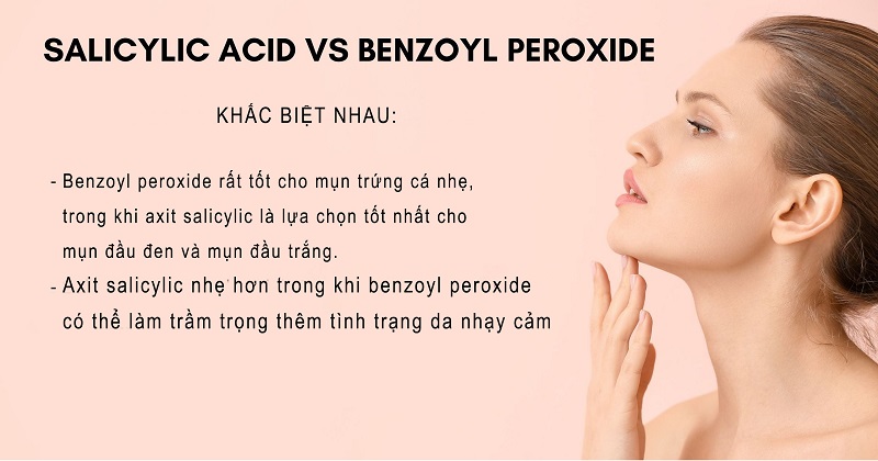 Salicylic Acid hoặc Benzoyl Peroxide